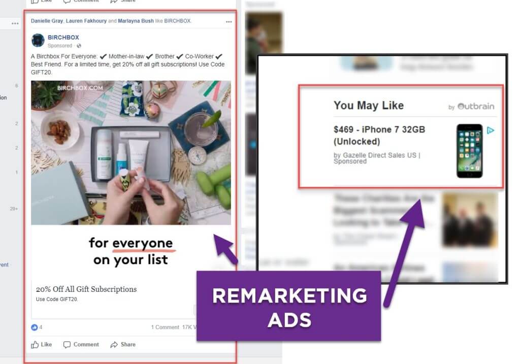 Types of digital marketing- Remarketing Ads